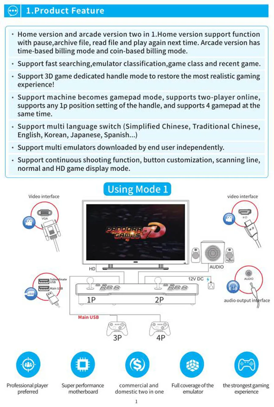 3D Pandora 2200 в 1 обновленная до 2323 в 1 версия PCB мульти игровая доска 100 3D игры материнская плата, консоль Jamma провода Tekken 6