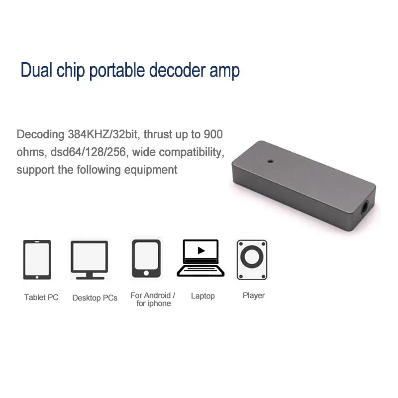 Omni wifi antenna long range mimo outdoor