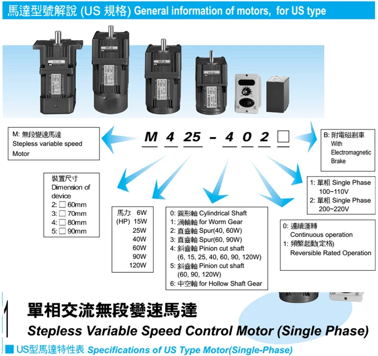 M315-402 15W AC220V AC geared motor High torque Speed motor can be reversed and reversed+ speed controller