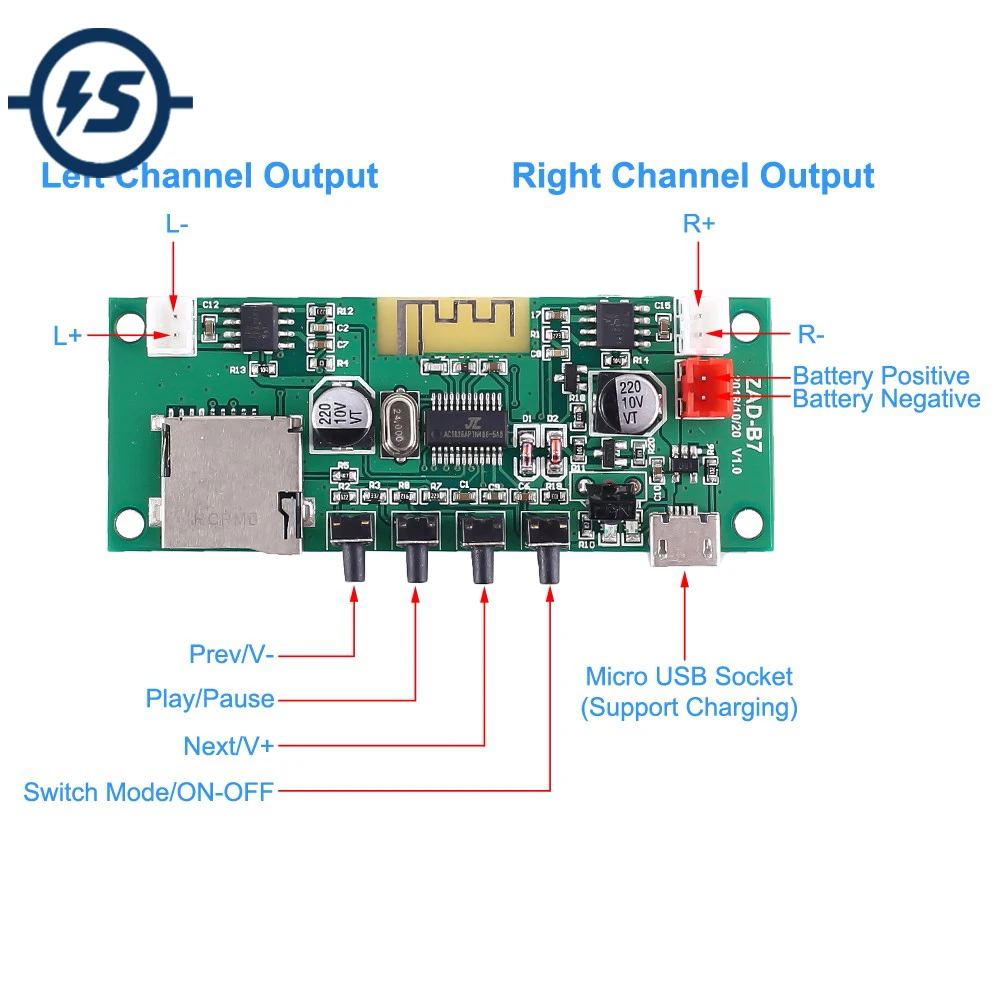 

Bluetooth MP3 Decoder Amplifier Module DC 3.7V 5V 5W Stereo Wireless Lossless Music Player