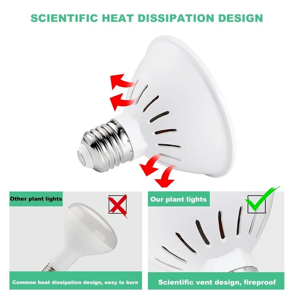 Led Grow Lamp Led Plant Light Phytolamp for Plant Full Spectrum Grow Tent Lights Indoor Lighting Hydroponic Growth