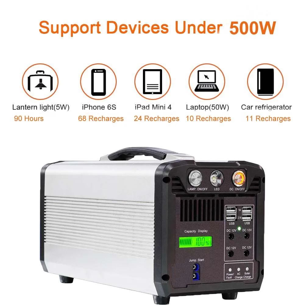 Portable Power Station 200Wh Solar Generator Peak 110V/220V AC Outlets For Outdoor RV/Van Camping CPAP Home SOS Emergency |