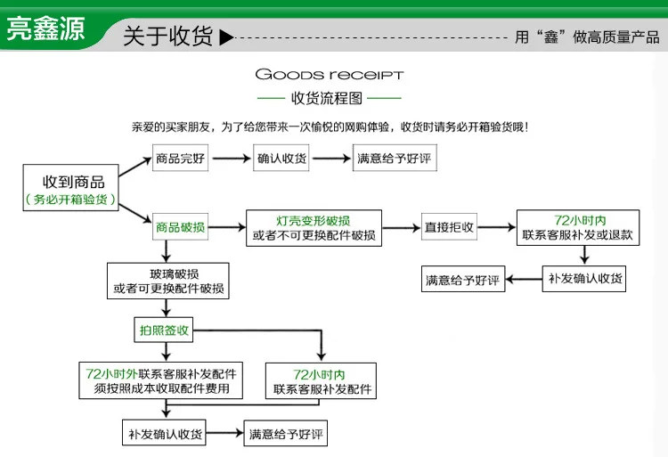 Xinyuan bright_22
