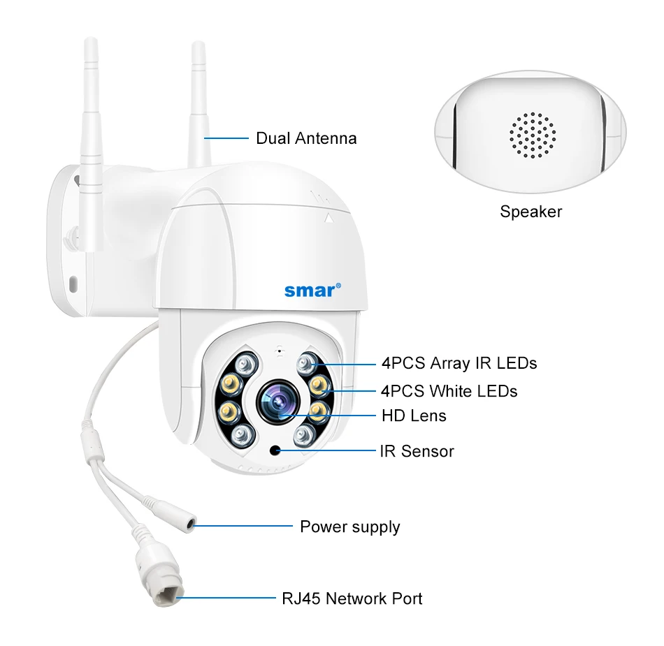 Segurança e Proteção