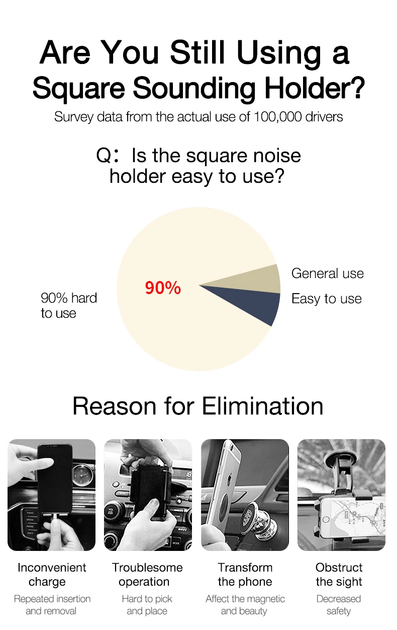 Automatic Intelligent Car phone holder stand (2)