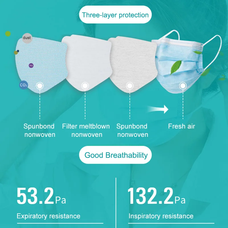 surgical mask disposable medicom surgical mask disposable medicom