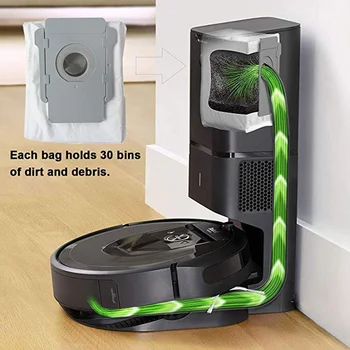 

Side Brushes Dust Bags For IRobot Roomba Series IRobot I7 E5 E6 Vacuum Cleaner