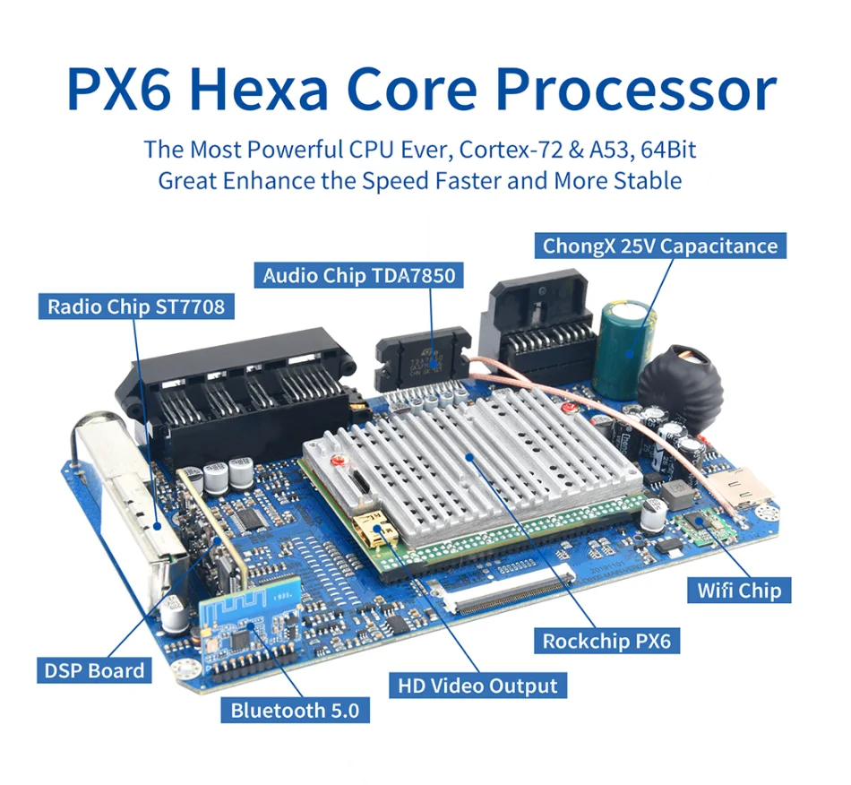 PX6 motherboard