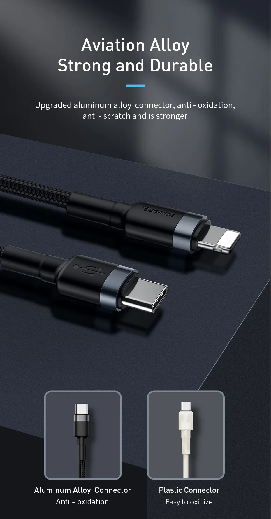 Baseus usb type-C-USB кабель для iPhone 11 Pro Max 18 Вт PD быстрое зарядное устройство type-c USB C кабель для iPhone Xs Max шнур для передачи данных