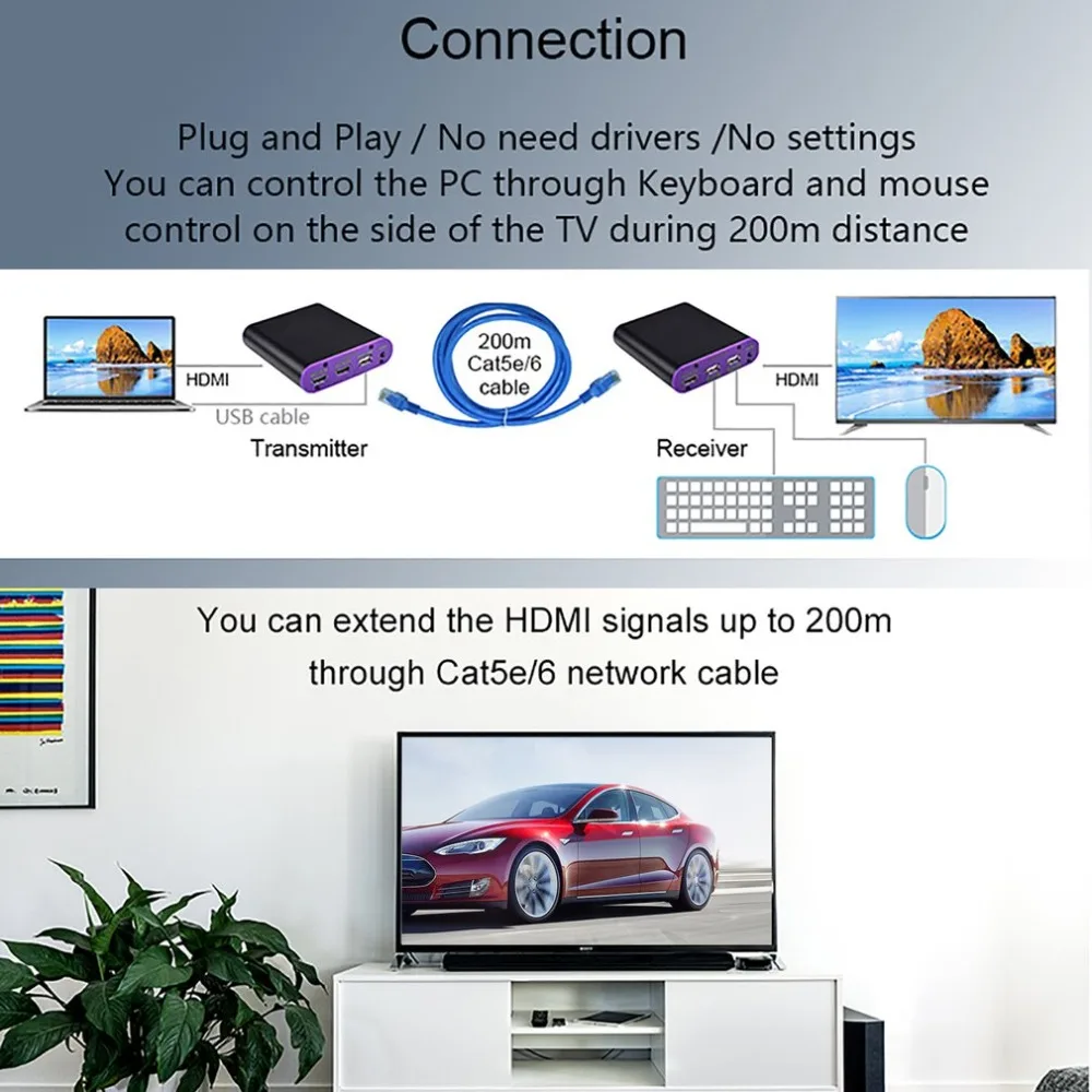 CAT872KVM HDMI передатчик и приемник Удлинитель Ethernet cat5e/6 plus/7 для глубокий цвет 3D EDID Dobly DTS