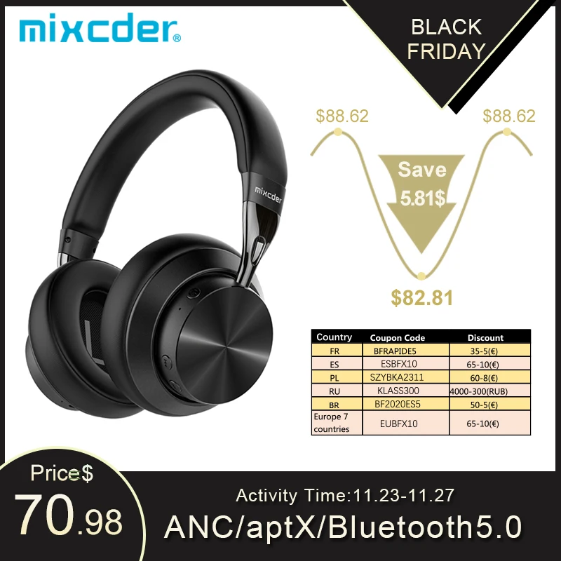 Mixcder E10 Wireless Headphone AptX Low Latency