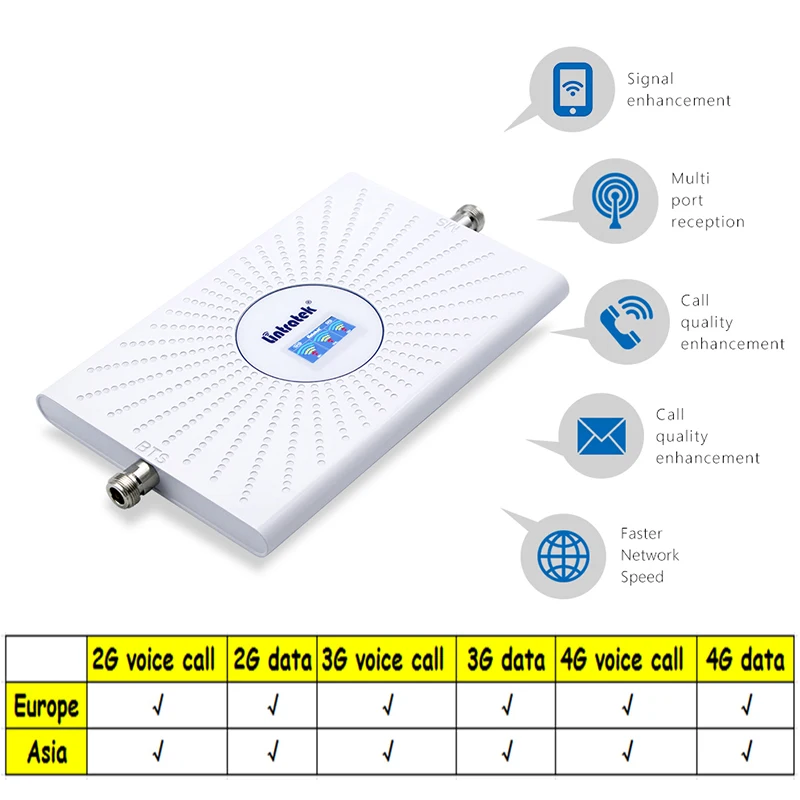Lintratek Tri-band 2G 3G 4G Cellular Amplifier