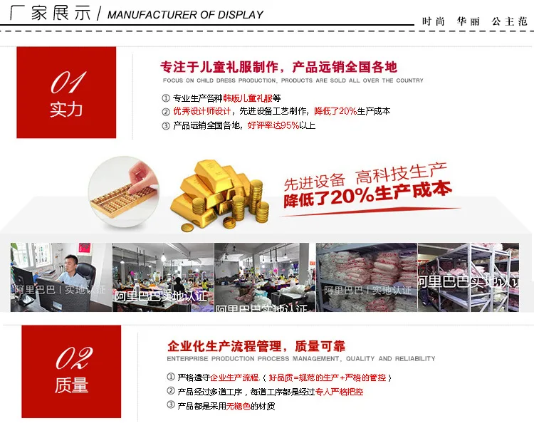 AliExpress активности Лидер продаж Новые продукты короткое спереди и длинное сзади детская Вечернее платье летняя одежда для девочек, юбка принцессы, платье-пачка