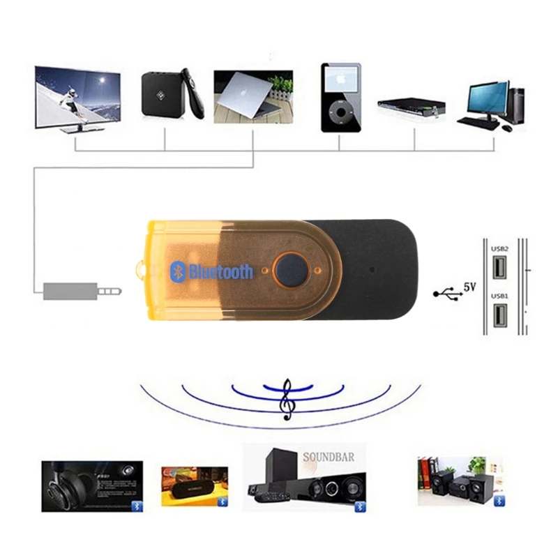 USB беспроводной 3,5 мм разъем Bluetooth музыкальный передатчик аудио адаптер для ПК ТВ MP3