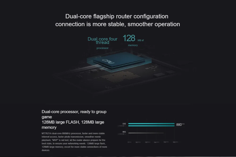 Xiaomi роутер 4 1167 Мбит/с двухдиапазонный двухъядерный 2,4G 5 ГГц 802.11ac четыре антенны приложение управление беспроводные роутеры