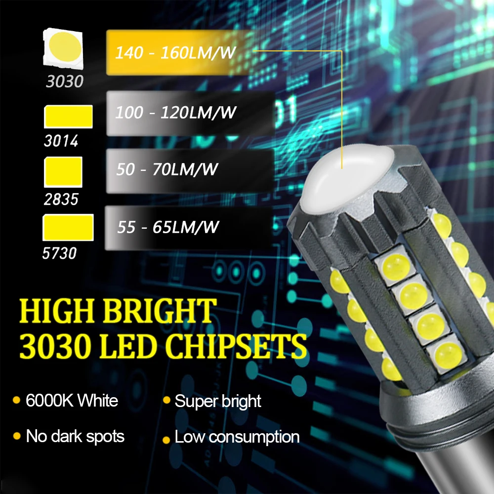 2 шт., P21W 1156 BA15S Canbus, без ошибок, 23 светодиодный-3030 SMD, Автомобильный светодиодный светильник, замена 1600Lm, автомобильная Тормозная лампа, задний сигнальный светильник, без вспышки