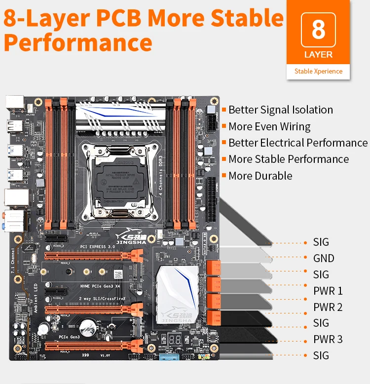 X99_04