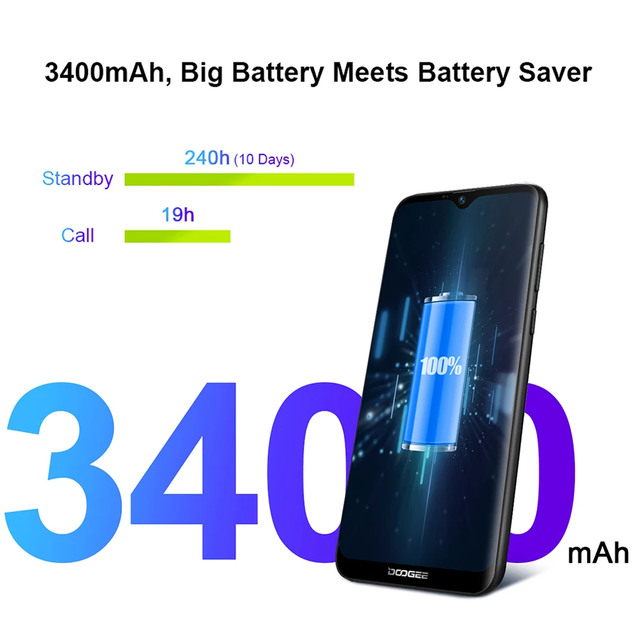 DOOGEE X90 6,1 ''HD Android 9,0 19:9 1 ГБ 16 ГБ разблокировка лица смартфон 8 Мп камера MT6580A четырехъядерный 3400 мАч 5 В/1 а мобильный телефон