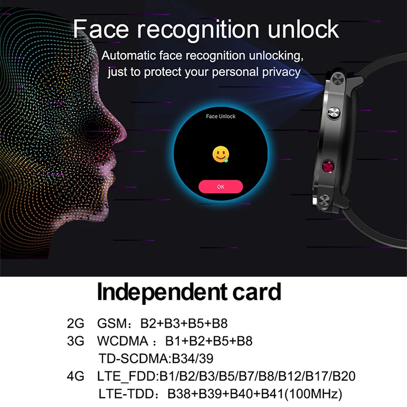DM28 4G умные часы 3 ГБ 32 MTK6739 четырёхъядерный процессор Android 7 1 2 0 + 8 Мп Двойная Камера