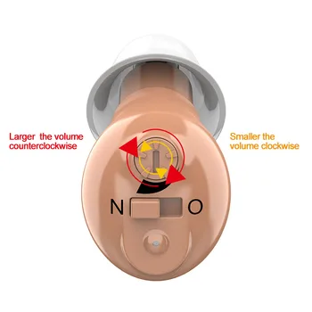 

US Plug/EU Plug CIC Rechargeable Hearing Aids Multi-channel Digital Invisible for Deaf Amplifier Wireless The Elderly One Pair