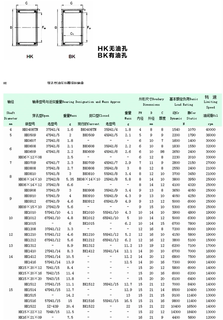 O1CN01c1loyH1o8UA7bQih2_!!3044665180_副本