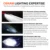 OSRAM LED фары LEDriving XLZ 9012 HIR2 HB2 9005 9006 HB4 HB3 H11 Лампа 6000 K H1 H7 led H4 auto light лампа автомобильные аксессуары
