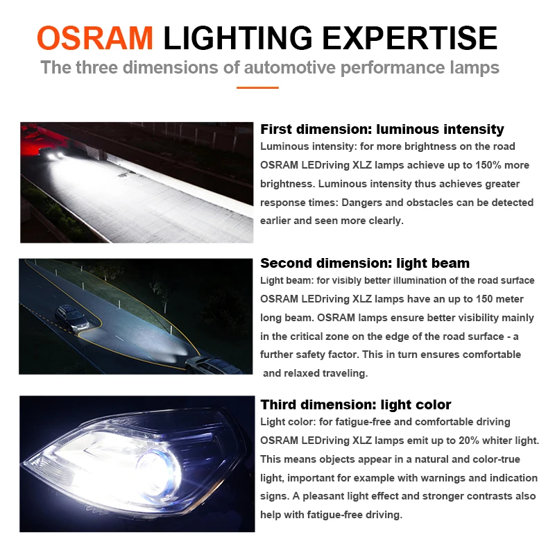 Лампа Ксеноновая OSRAM светодиодный головной светильник расклинивающий XLZ по 9012 HIR2