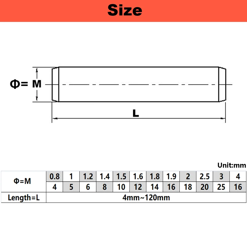 Machine Dowel Pins Chart ANSI ASME Engineers Edge Holes,, 48 OFF
