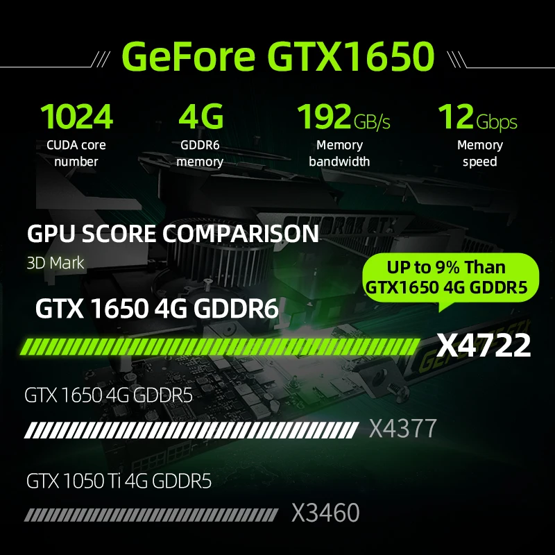 Ноутбук Machenike T58 VA i5 10300H GTX1650 игровой ноутбук 4G 2020 дюйма 8 ГБ ОЗУ 512 Гб SSD 15 6