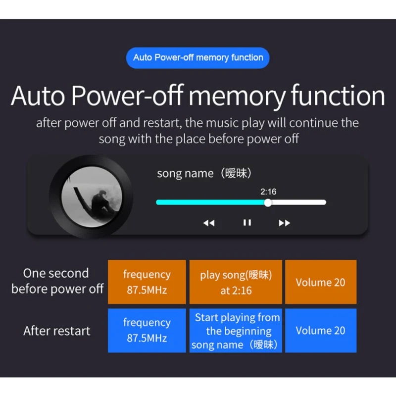 Автомобильный mp3 bluetooth BC51 цветной дисплей Bluetooth Автомобильный fm-передатчик, беспроводной радиоадаптер с громкой связью дисплей напряжения вызова