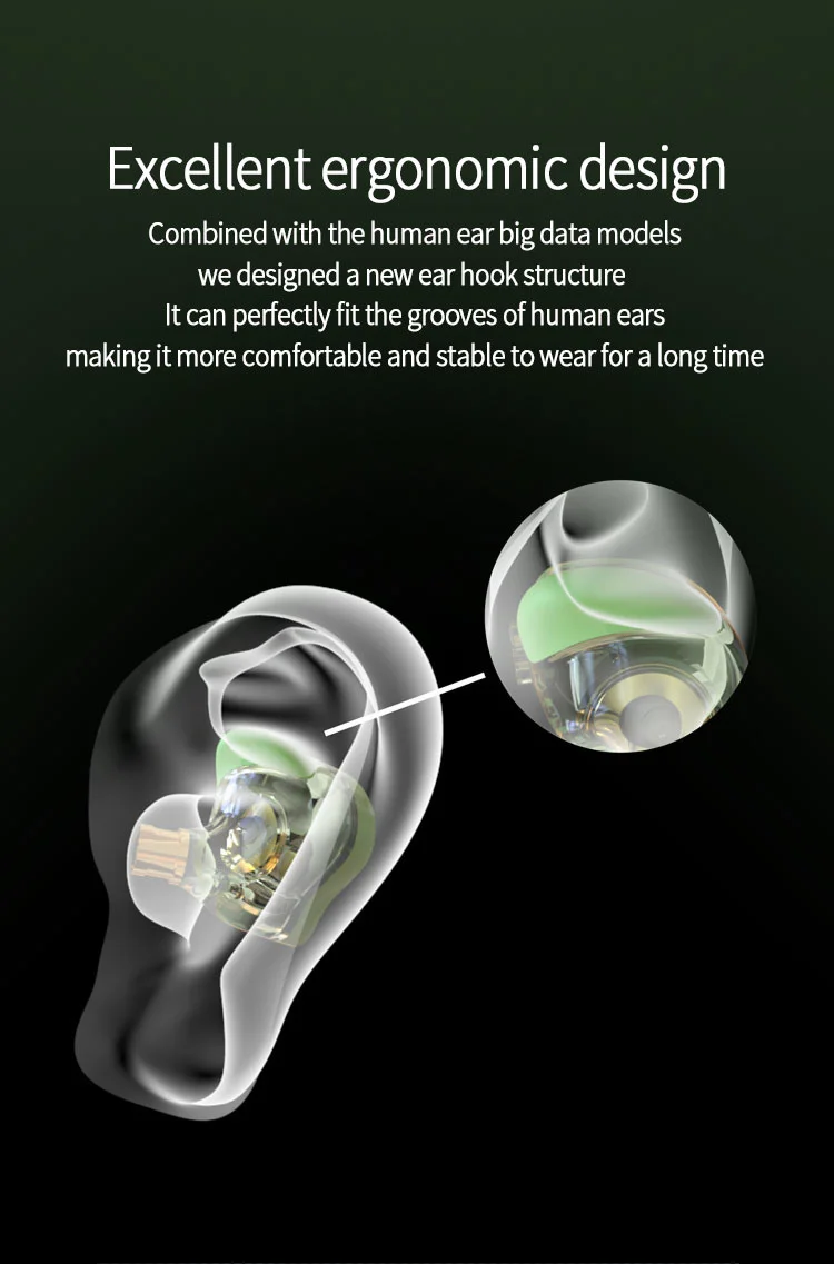 Gadgetoo Ccz Emerald Hifi Earphones 10Mm 1 Dd Unit+Ccz Customized Ba Wired Headphones In Ear Monitors Headset Earbud Hifi Bass Sport