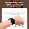Smart Electronics