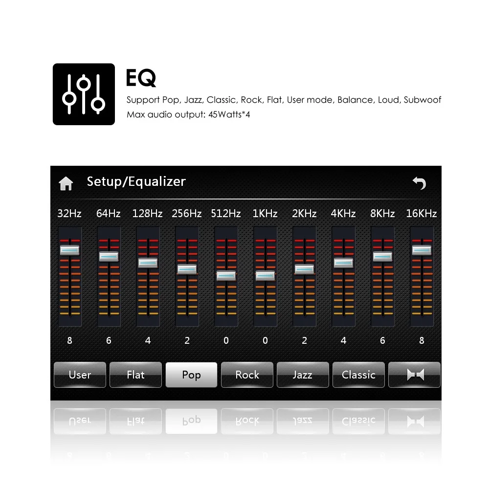 Excellent Fit Ford F150 F250/350/Edge/Fusion/Mustang In Dash DVD Player GPS Navigation Stereo Radio BT Steering Wheel Ctrl DAB RDS MAP CAM 21