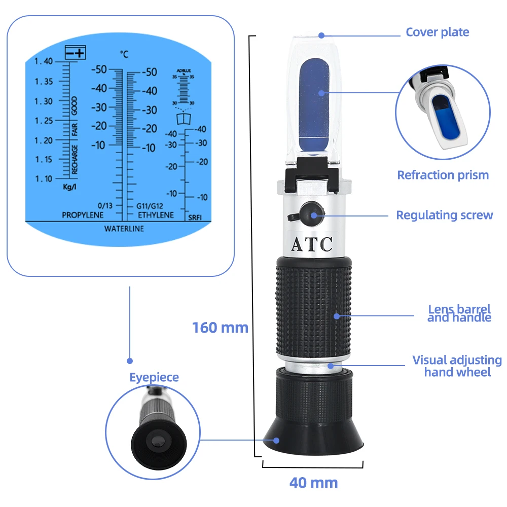 4 em 1 anticongelante liquido adblue da 01