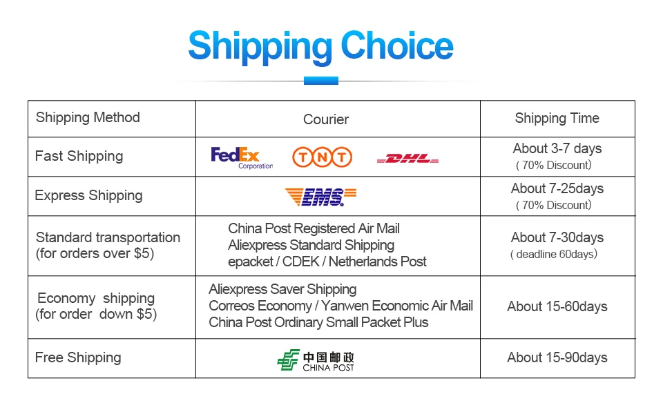 GUSIWU 5pcs 6pcs 7pcs Triangular-Overlord Handle Multifunctional Drill Bit Set Tungsten Steel Concrete Ceramic Drill Twist Drill