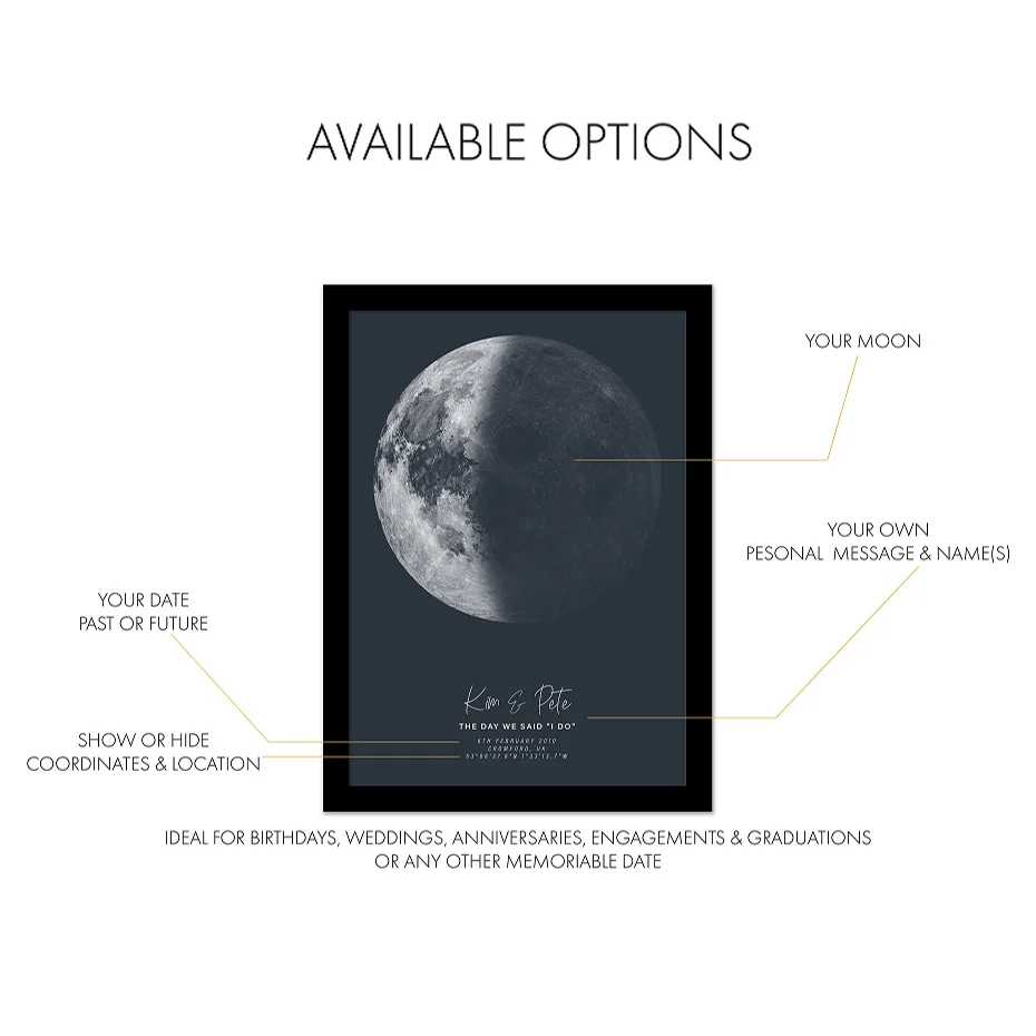 Custom-Star-Map-Night-Sky-Canvas-Painting-Wedding-Gift-Constellation-Nursery-Wall-Art-Poster-Print-Pictures (3)