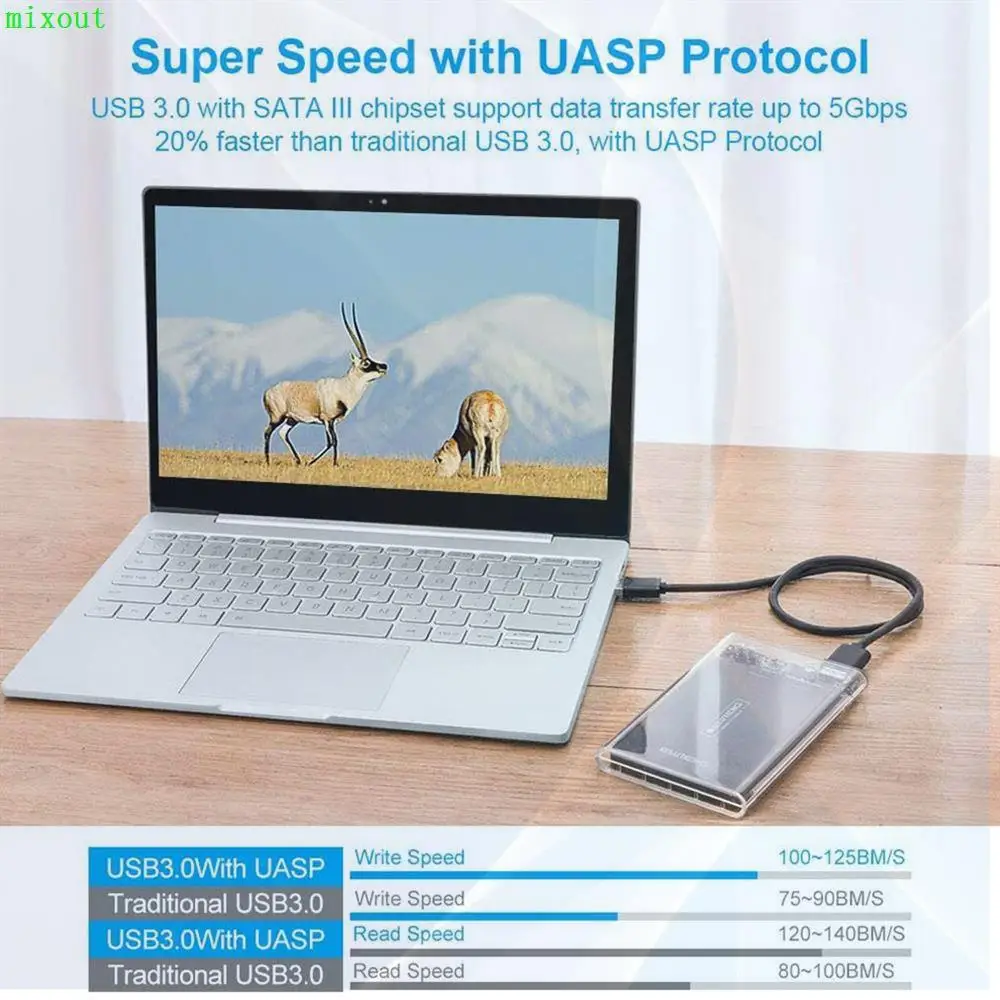 

Sata Serial Port Usb3.0 External External Solid State Drive Box Notebook 2.5 Inch Mobile Hard Disk Box