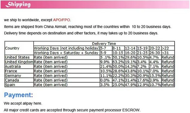 Арочные квадратные пробки 25*25 мм Белые Черные Пробки мебельные ножки Концевая Трубная вставка, полюс пластиковая крышка ножка стола Торцевая крышка