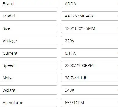 Вентилятор ADDA AA1252MB-AW 12025 230V осевой вентилятор радиатора