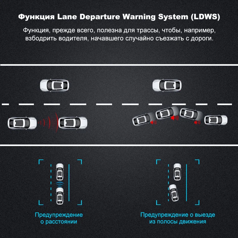 Junsun A7880 2 в 1 Автомобильный видеорегистратор gps Speedcam LDWS Super HD 1296P ночного видения
