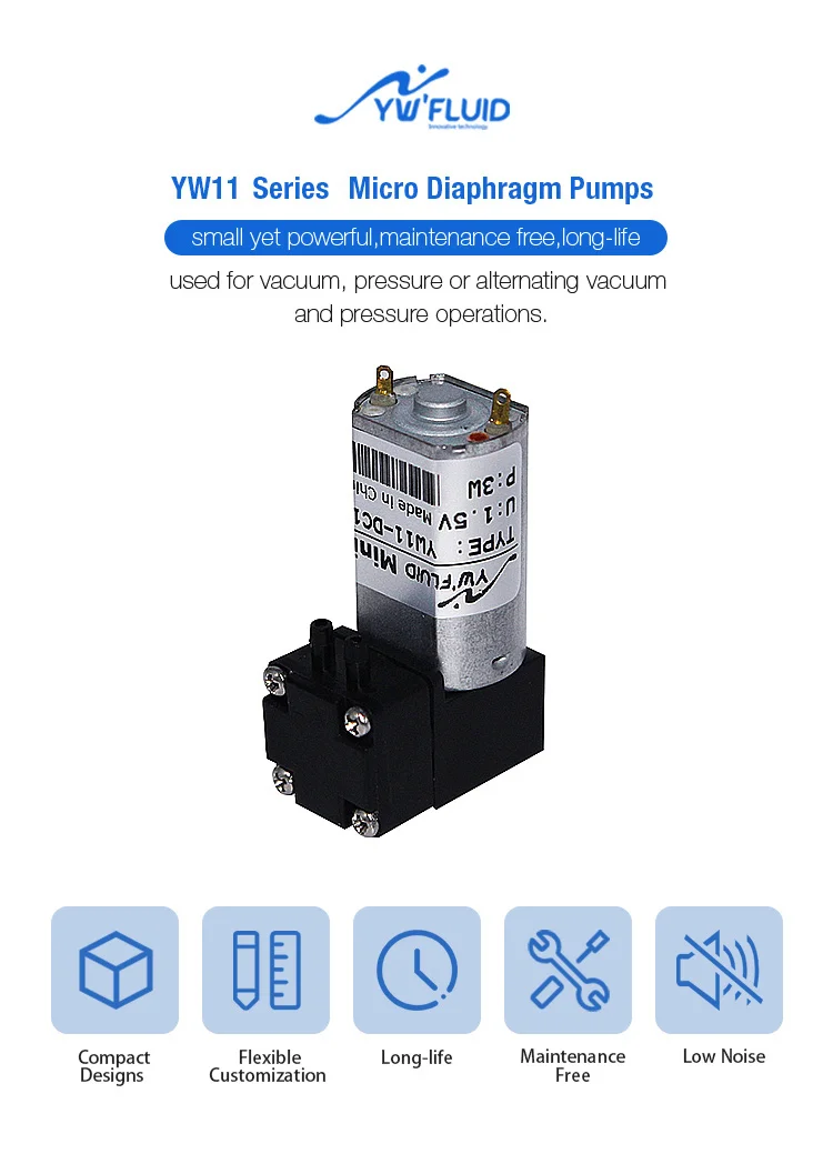 YW11DCSeries