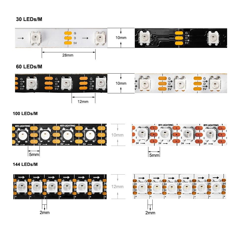 1 м/2 м/5 м WS2812B Пиксельная Светодиодная лента 30/60/100/144 светодиодов/м RGB ТВ светильник