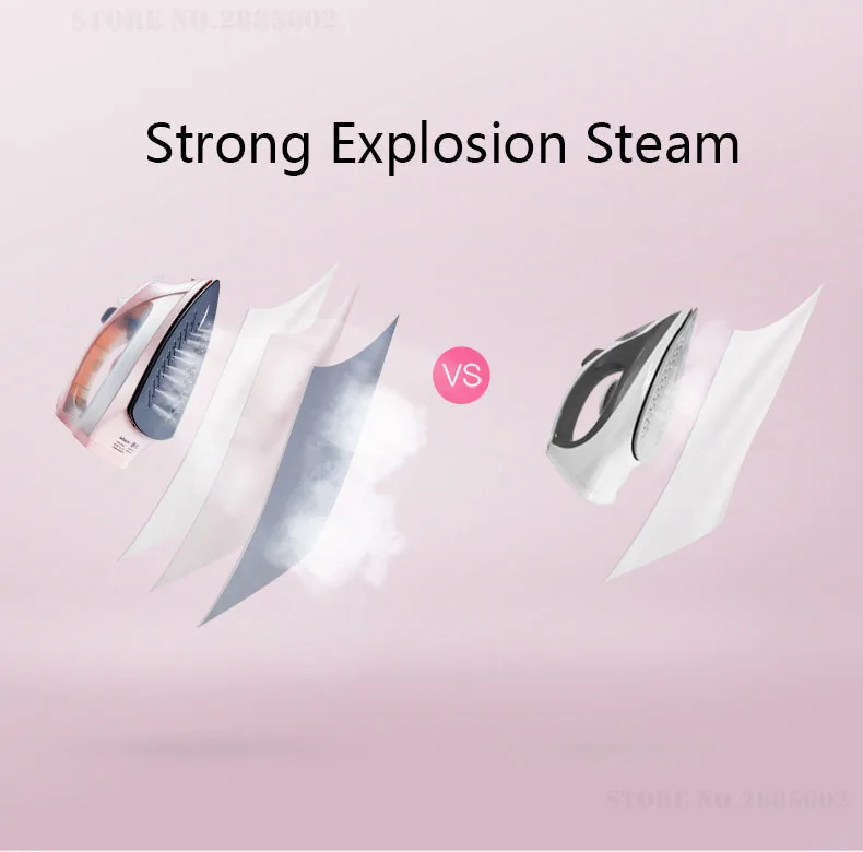 Xiaomi Mijia Lofans Электрический паровой утюг для одежды парогенератор Дорожные утюги глажка многофункциональный регулируемый умный дом