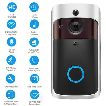 

Smart WIFI Doorbell IP Waterproof Video Door Chime 720P Wireless Intercom Alarm IR Night Vision IP Security Camera Doorbell