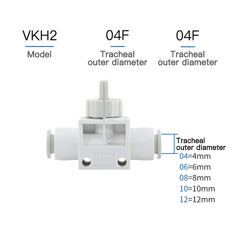 

1pcs Threaded hand valve VHK2-04 / 6/8/10 / 12F-01 / 234 / S tracheal switch / connector SMC type M5 pneumatic component