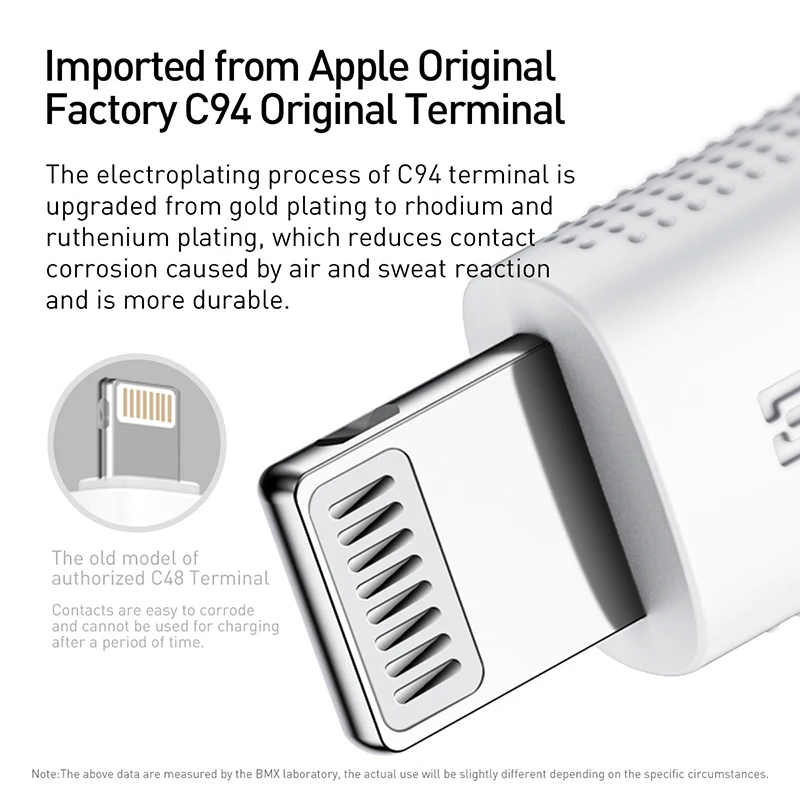 BMX MFi USB C to Lightning Cable for iPhone XR Xs Max 11 USB PD 18W Fast Charging USB Cable for iPh