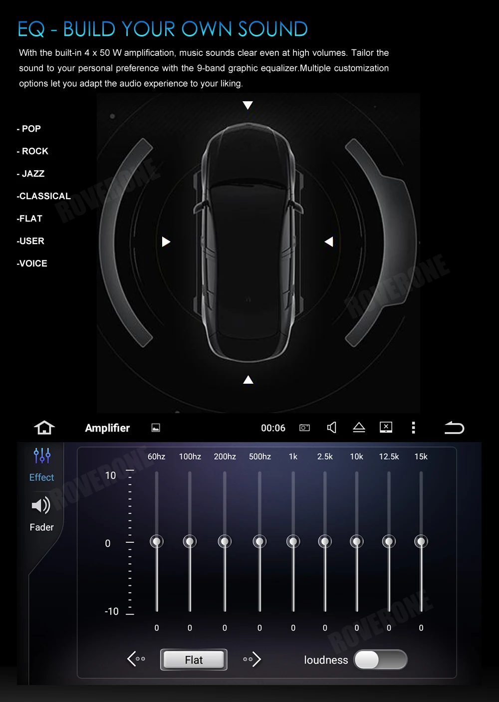 Flash Deal RoverOne Car Multimedia Player For Hyundai Elantra 2014 2015 2016 Android 9.0 Autoradio Bluetooth DVD Radio GPS Navigation 23