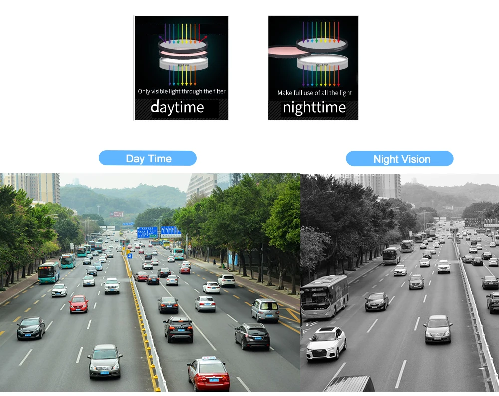 2MP AHD Camera 1080P Waterproof Full HD Outdoor Bullet 20M Night Vision Home Street Security Surveillance CCTV Camera 4 IN 12