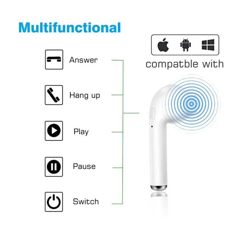 I7s Tws Bluetooth наушники мини беспроводные наушники спортивные наушники громкой связи беспроводная гарнитура с зарядным устройством для Iphone Xiaomi