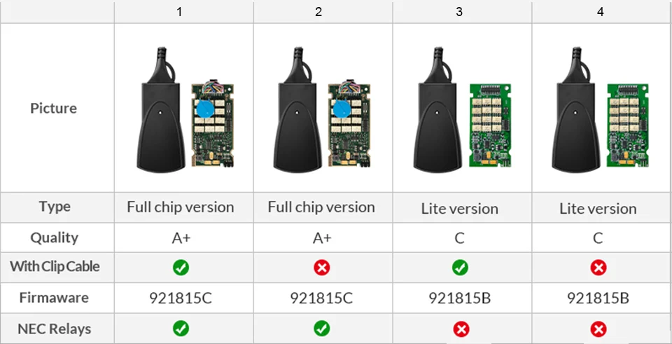 Lexia 3 PP2000 полный чип Diagbox V7.83 с прошивкой 921815C Lexia3 V48/V25 для Citroen для peugeot OBDII диагностический инструмент